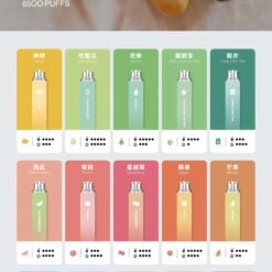TUTX一次性拋棄式電子煙