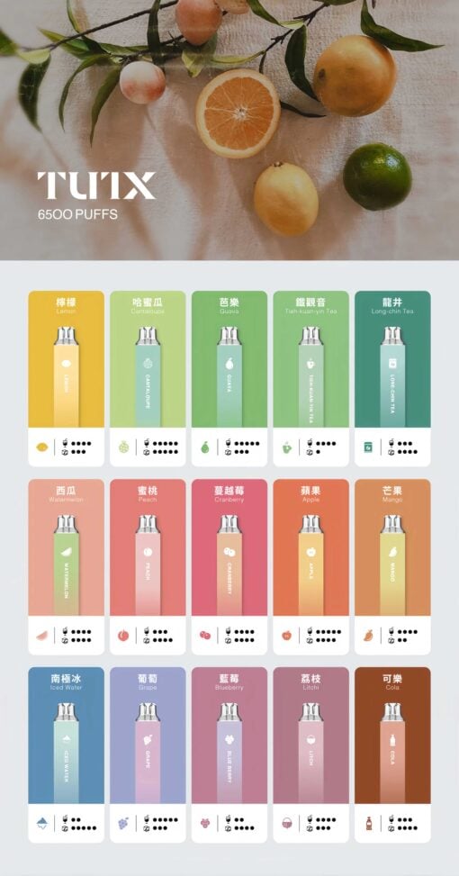 Tutx 6500 Puffs 拋棄式電子煙 一次性大容量煙桿 台灣現貨：圖片 2
