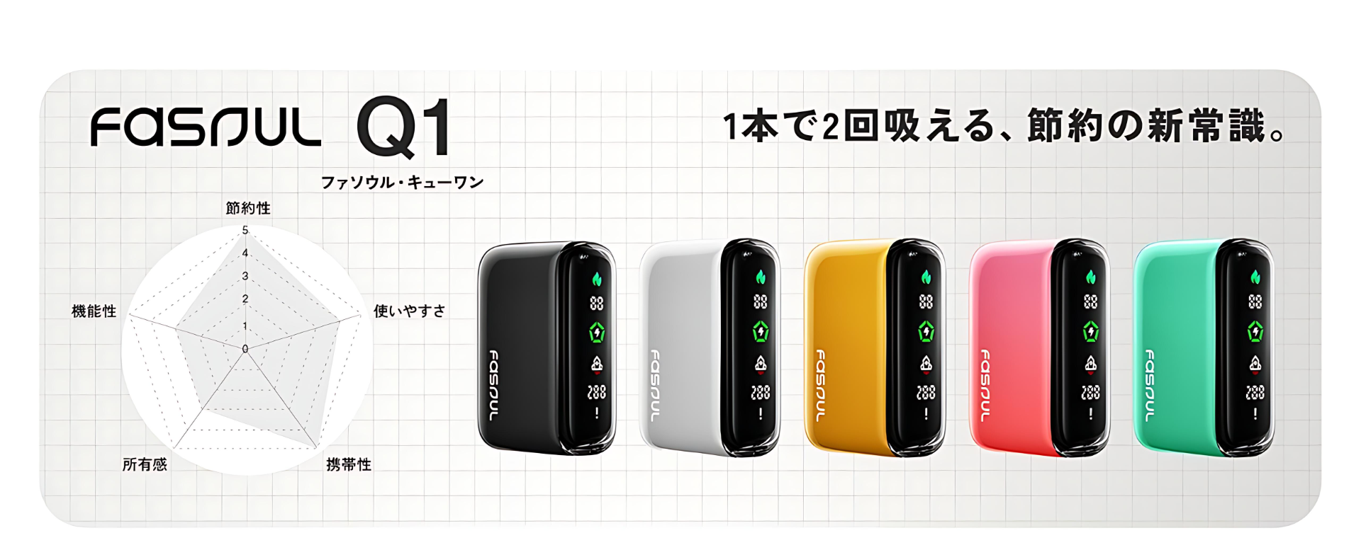 Fasoul Q1加熱煙機